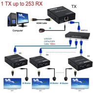 150M HDMI IP Extender Via RJ45 Ethernet Network Cat5e Cat 6 7 Cable Via Switch 1 Transmitter To Mult