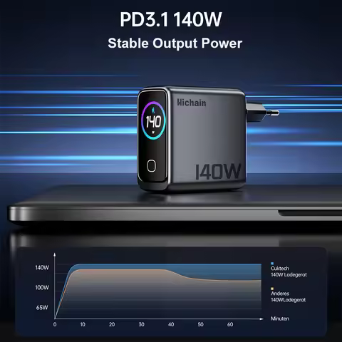 Charger 140W GaN Hichain PD3.1 140W GaN USB C Charger 4-Port Charging Adapter For Travel Laptop Phon