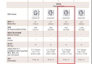 全新KDK 10吋 抽氣扇 半價