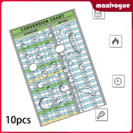 [MaxivogueMY] 20x Conversion Chart Stickers Inches to mm for Classroom Workstations Garage
