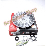 Mio CVT Roller Fan Set