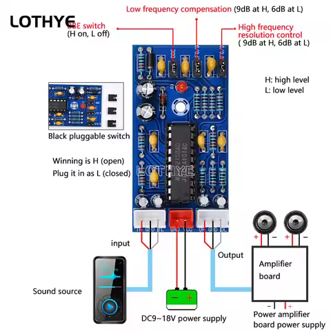 BBE2150 Tone Board Sound Effect Power Amplifier Preamp Super Bass Elastic And Powerful Sound Quality
