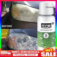 【Ready stock】HGKJ-8-20ML Car Vehicle Headlight Lamp Lens Restoration Agent Repair Cleaner