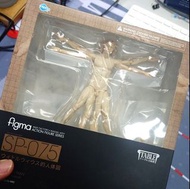 Max Factory Figma SP-075 維特魯威人體圖