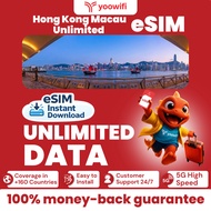 [Yoowifi] eSIM Instant -  Hong Kong & Macau Travel eSIM with unlimited data 5G Fast delivery