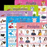 ZHIXIE | Early Education Number Recognition Hanging Chart 1 to 100