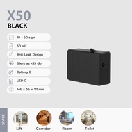 Hanky House เครื่องพ่นน้ำหอม อัตโนมัติ X50 ห้องน้ำ ลิฟท์ ไม่ใช้ปลั๊ก โรงแรม Aroma Scent Diffuser ARO