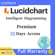 Lucidchart Premium Access to Diagram Lucid chart, 30Days -ps