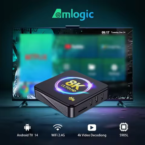 10PCS Global Version I96 KING Amlogic S905L Smart Android 14.0 TV Box 2.4G WIFI 1G 8G 2G 16G Media P