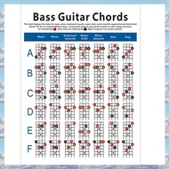 Electric Bass Guitar Chord Chart 4 String Guitar Chord Fingering Diagram Exercise Diagram