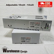 12V 40 Ampere Adjustable Radio Communication Rig Power Supply 10-14 VOLT