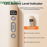 SWEETJOHN Laser Pointer Clicker, 2.4GHz Meeting Wireless Flip Pen Clicker, Infrared Remote Remote Co