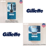 Gillette Intimate Pubic Hair Razor Gentle & Easy Set For Men