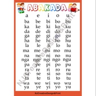 ♙∈☂A4 Laminated Abakada Chart