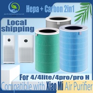 【For xiaomi 4/4pro/4lite/pro H/4compact/F1 filter】Replacement Compatible with Xiaomi Filter Air Purifier Accessories H13