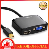 Ugreen Mini Display Port To Hdmi Vga Abs To Md108 / 10439 Crack Adapter