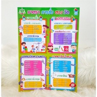 Mathematics Media A3 Poster Scale Measuring