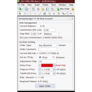 Forex Indicators ( My Trader Manager )