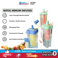 Transparent Infused Water Bottle 600ml – BPA Free & Leak-Proof