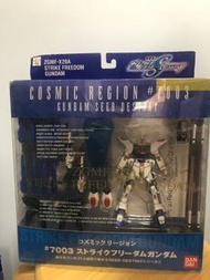 Bandai ZGMF-X20A Strike Freedom Gundam 模型