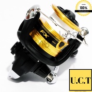 F Clamp ปากกาจับชิ้นงาน ชุด Fแคลมป์จับชิ้นงาน ปากกาจับ-ถ่างชิ้นงาน 6นิ้วDIY ใครยังไม่ลอง ถือว่าพลาดม