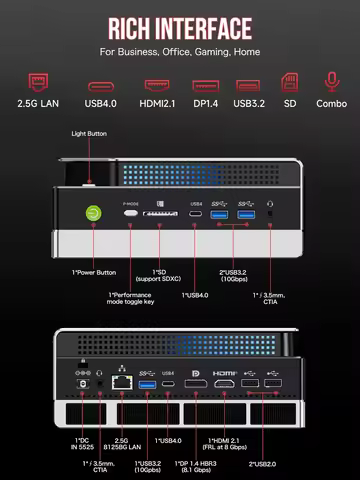GMKtec EVO-X2 WiFi7 BT5.4 AI Mini PC AMD Ryzen Al Max+ 395 128GB LPDDR5X 8000MHz (16GB*8) 2TB 4TB PC