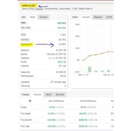 Forex Flare Robot V1.0 MT5 + Set Files