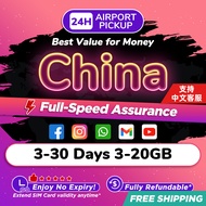 China SIM Card Pro 3-30Days 3-10GB 5G/4G Data | Instant Airport Pickup | High Speed Travel Data China SIM Card
