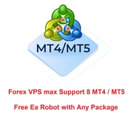 Forex VPS for MetaTrader MT4/MT5/CTrader Free 2 Ea Robot