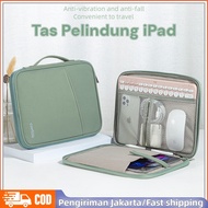IPad Protective Bag tablet 10,9-12,9 Inch IPad Bag/ Bag/ tablet Line Bag/ Samsung/Xiaomi/iPad/Infini