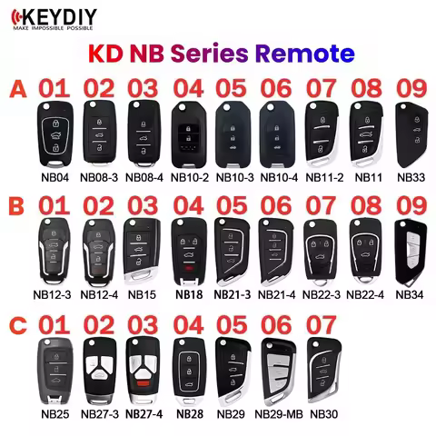 KEYDIY KD Universal Blank Car Remote Key NB04/0810/11/12/15/18/21/22/25/27 NB28 NB29 NB30/33/34 For 