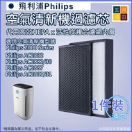 適用於飛利浦Philips 2000 Series AC2882/30 & AC2887/31 (FY2422 FY2420) 空氣清新機 替換用濾網(代用品)|空氣淨化器過濾網 Replacemen