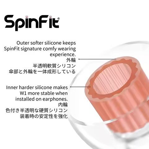 SpinFit W1 Silicone Eartips for Earphone Nozzle Diameter from 5-6mm