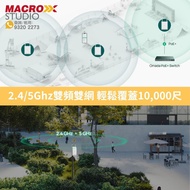 $150起租 3 Smartone 中國移動 TP-Link 商用 WiFi 7 5G Router短期活動/展覽/戶外/直播專用雙頻雙網 網絡租用方案 支援過萬呎場地