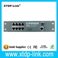intelligent metal case wired distribution box 8-port router modules OEM wired router 192.168.0.1