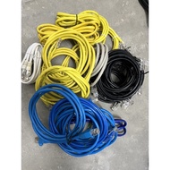Network Cable Cat 5 ，Cat 5e and Telephone Cable