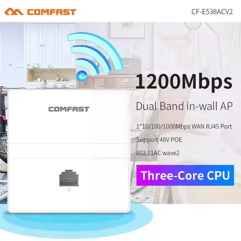 Comfast Wireless 1200Mbps In-wall AP Wireless Gigabit Access Point DualBand 2.4G&5.8G AP for Hotel/H