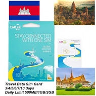 CMLink Travel Cambodia Data Card 4G Online SIM Card Data Card 3-7days