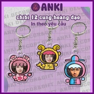 Chibi keychain with 12 zodiac signs with faces on request, transparent mica keychain makes a meaning