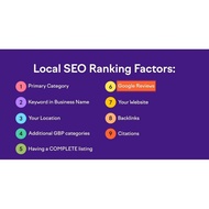 High Rank in Google Maps SEO for Businesses (Monthly)