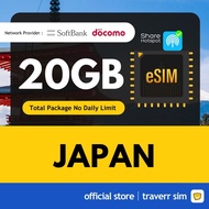 【日本 Japan eSIM】【✅ Hotspot】【🔥 Softbank / KDDI / Docomo】Travel eSIM 日本