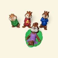 Alvin and the Chipmunks Figure