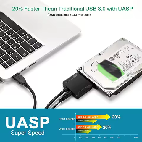USB 3.0 To Sata 3 Adapter Converter Cable USB3.0 Hard Drive Converter Cable For Samsung Seagate WD 2