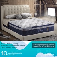 DREAMLAND Liqui-Shield Mattress