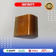 Flex CMOS Nikon D7000