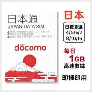 NTT Docomo - 【日本】4/5/6/7/8/10/15日 每日1GB/FUP 高速4G 無限上網卡數據卡電話卡Sim咭