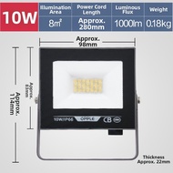 OPPLE | LED Outdoor Factory Floodlight & Rural Courtyard Light