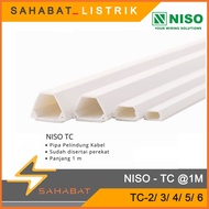 NISO TC1 TC2 TC3 TC4 TC5 TC6 Cable Protector Duct Cable 1 Meter Per Piece