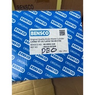 BM ASSY/MASTER UPPER BRAKE LIVINA 07-19/LATIO 04-09 (7/8) BENSCO BRAND