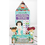 Teaching Media Health Education Foundation Internal Organs